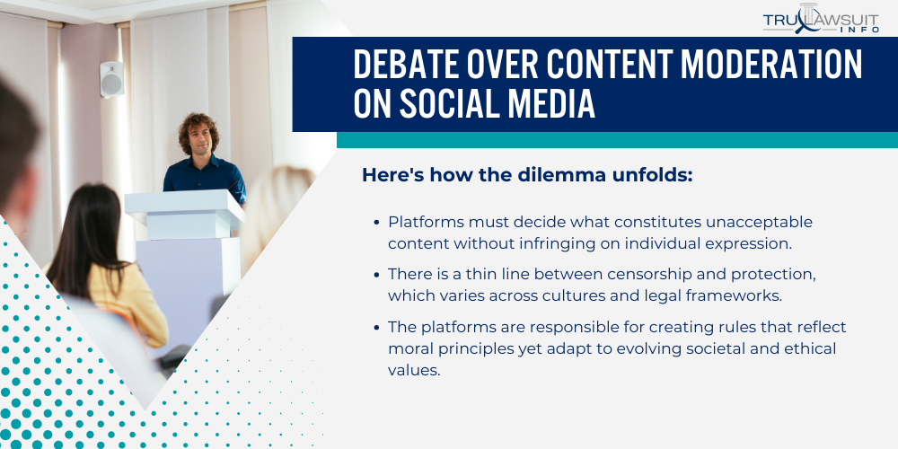 Debate Over Content Moderation on Social Media