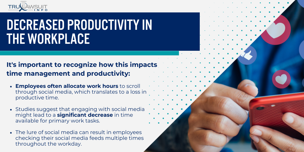 Decreased Productivity in the Workplace