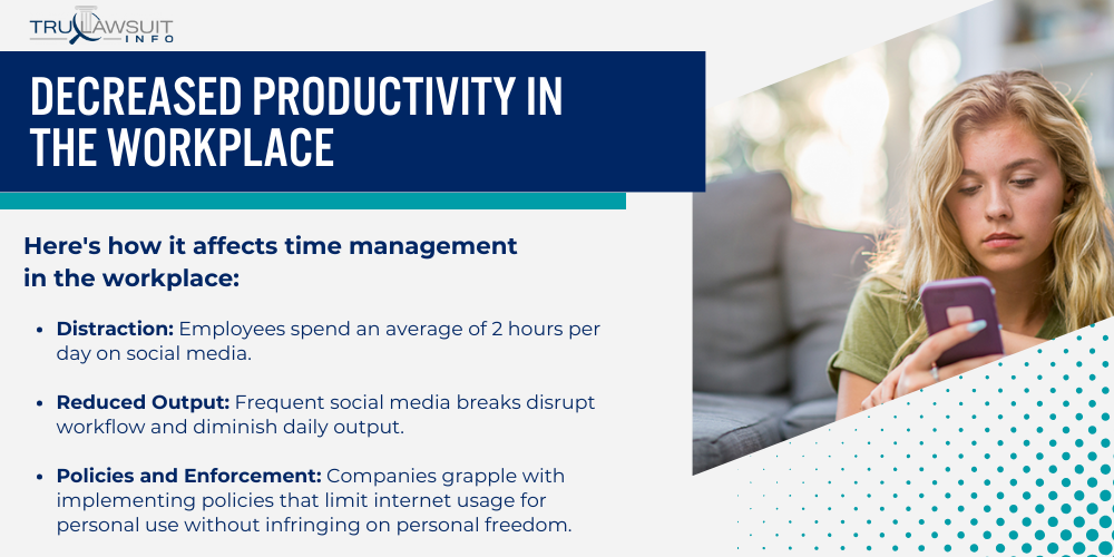 Decreased Productivity in the Workplace