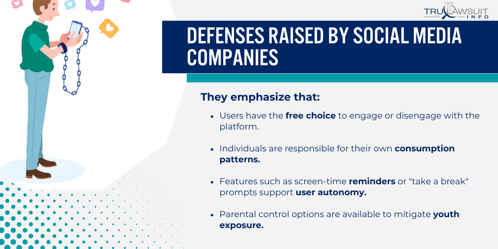 Defenses Raised by Social Media Companies