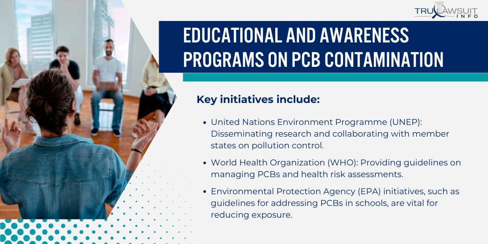 Educational and Awareness Programs on PCB Contamination
