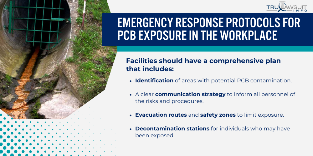 Emergency Response Protocols for PCB Exposure in the Workplace