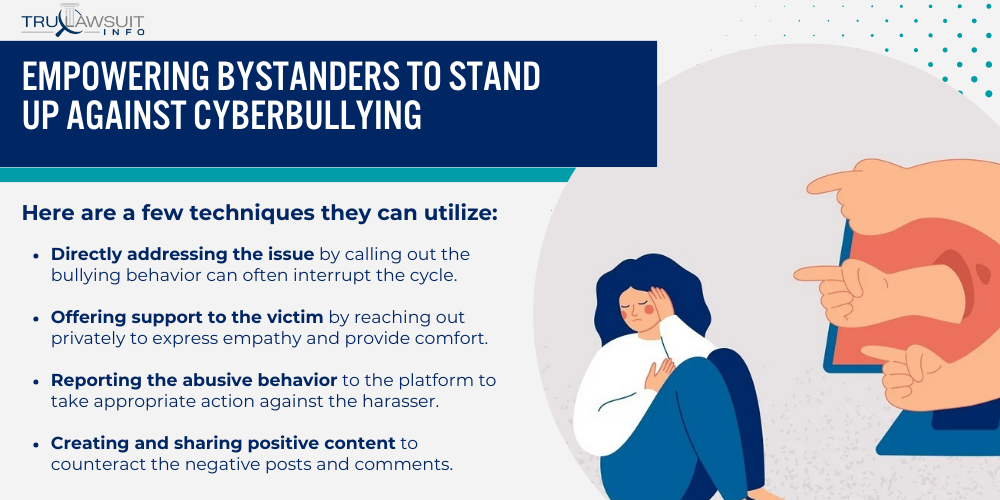 Empowering Bystanders to Stand Up Against Cyberbullying