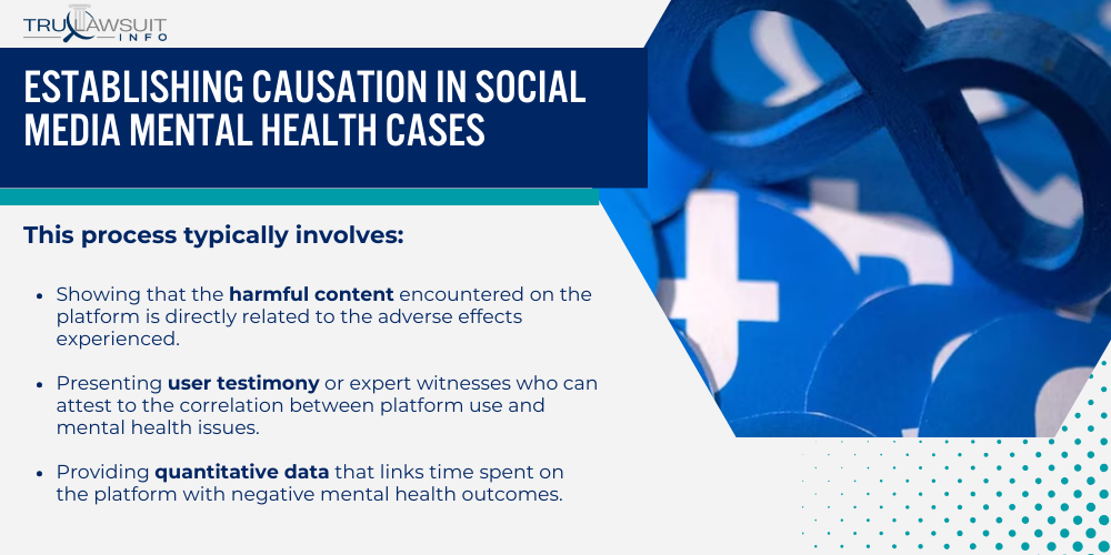 Establishing Causation in Social Media Mental Health Cases