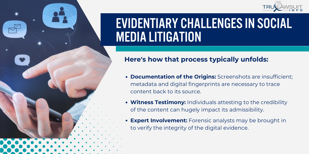 Evidentiary Challenges in Social Media Litigation