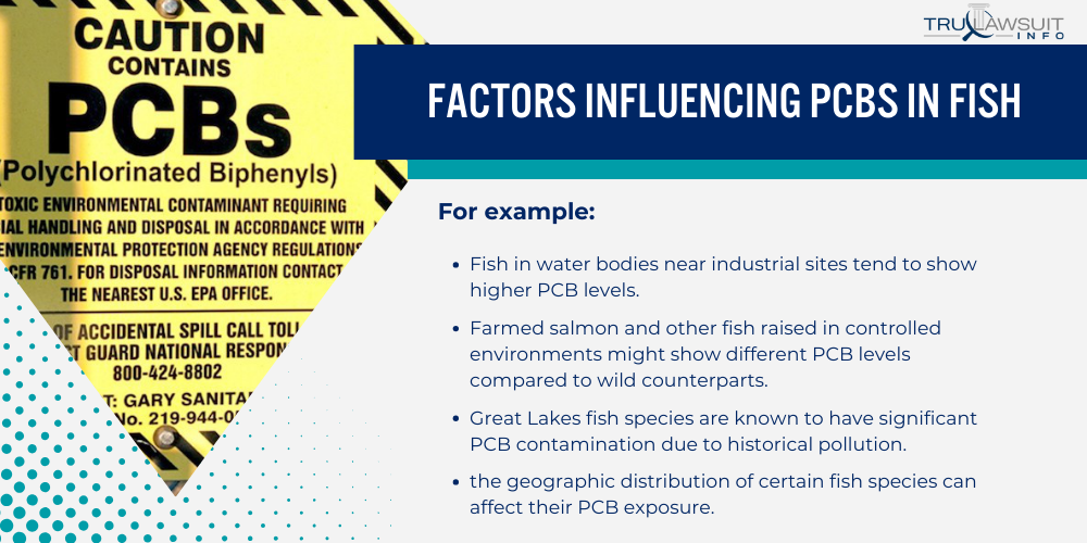 FAQ: What Is PCB In Fish? | TruLawsuit Info