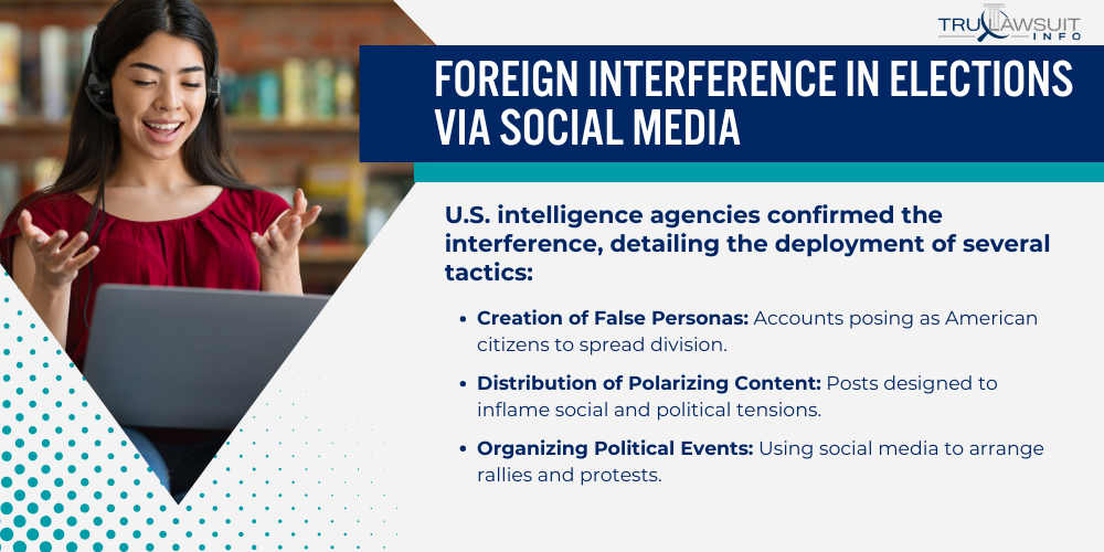 Foreign Interference in Elections via Social Media
