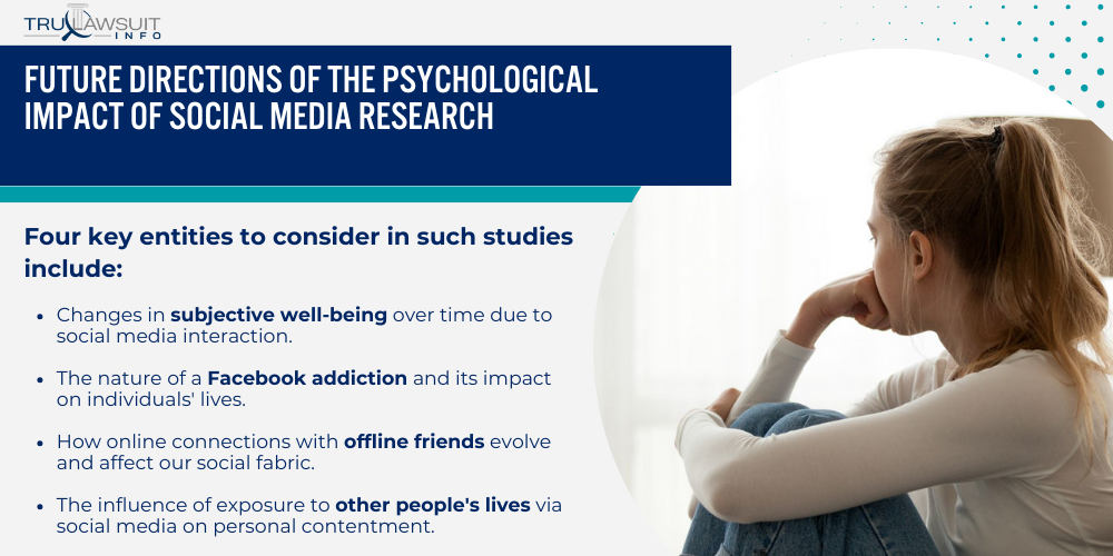 Future Directions of the Psychological Impact of Social Media Research