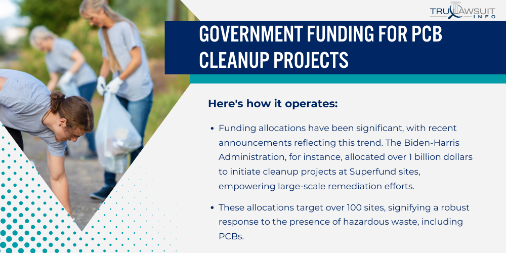 Government Funding for PCB Cleanup Projects