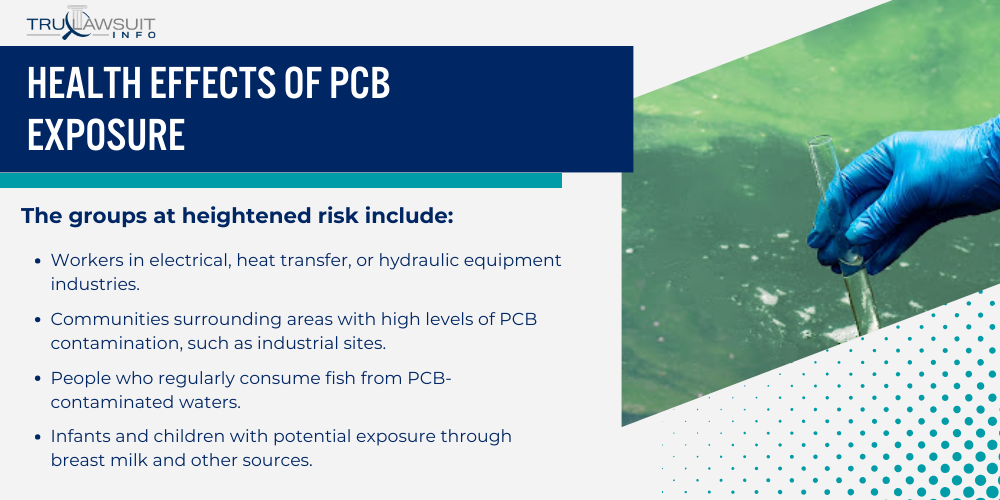 Health Effects of PCB Exposure