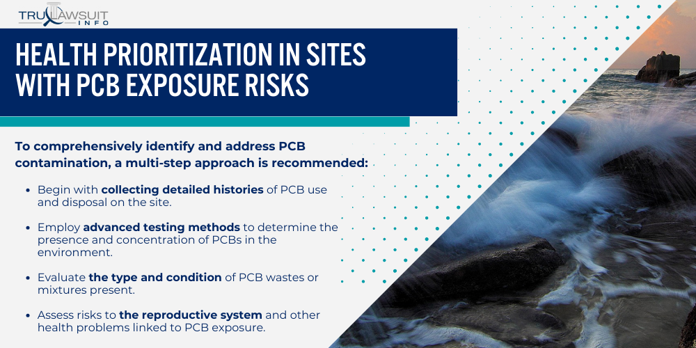Health Prioritization in Sites with PCB Exposure Risks