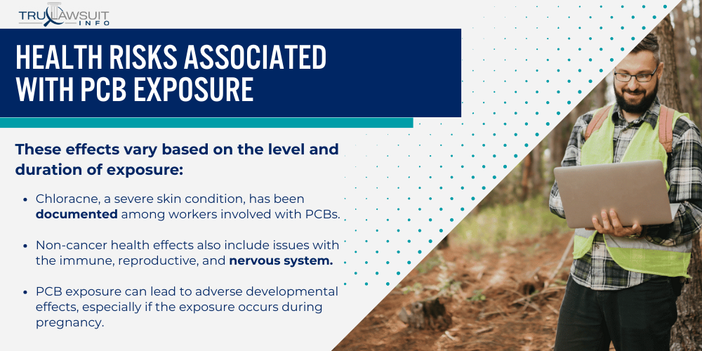 Health Risks Associated with PCB Exposure