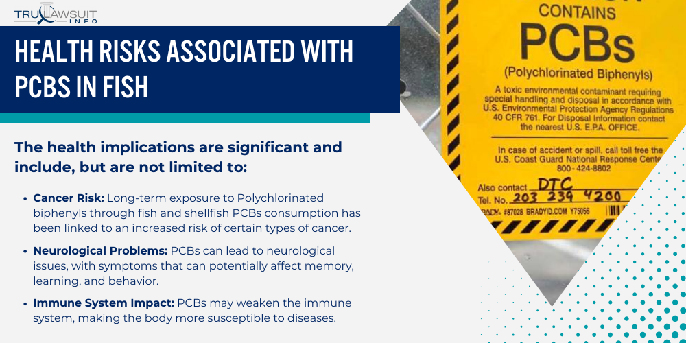 FAQ: What Is PCB In Fish? | TruLawsuit Info