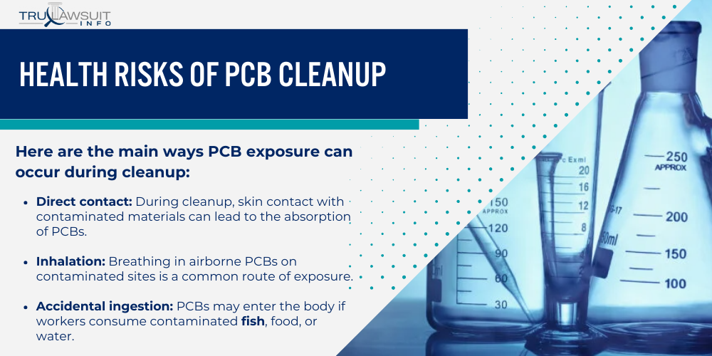 Health Risks of PCB Cleanup