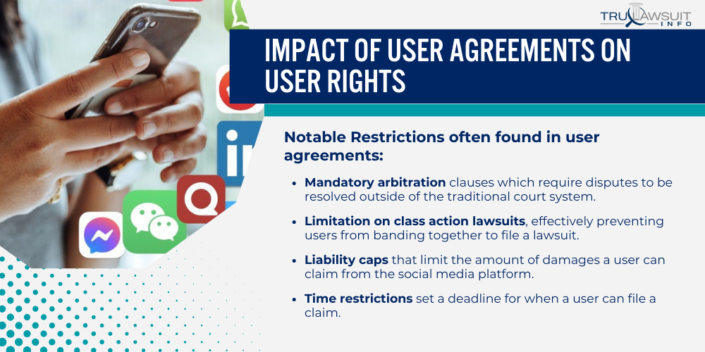 Impact of User Agreements on User Rights
