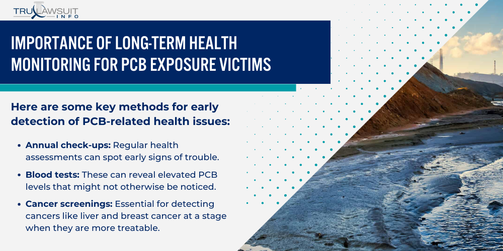 Importance of Long-term Health Monitoring for PCB Exposure Victims