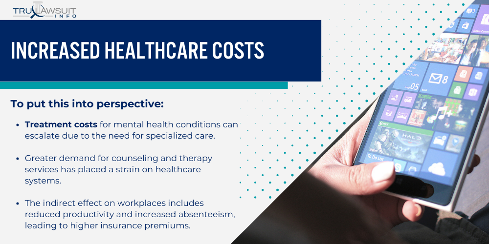 Increased Healthcare Costs