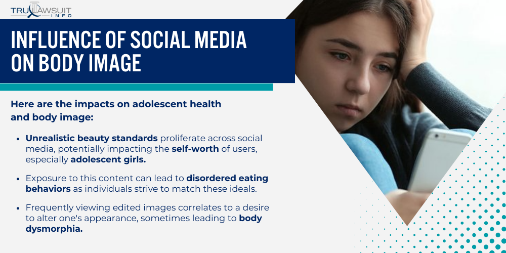 Influence of Social Media on Body Image