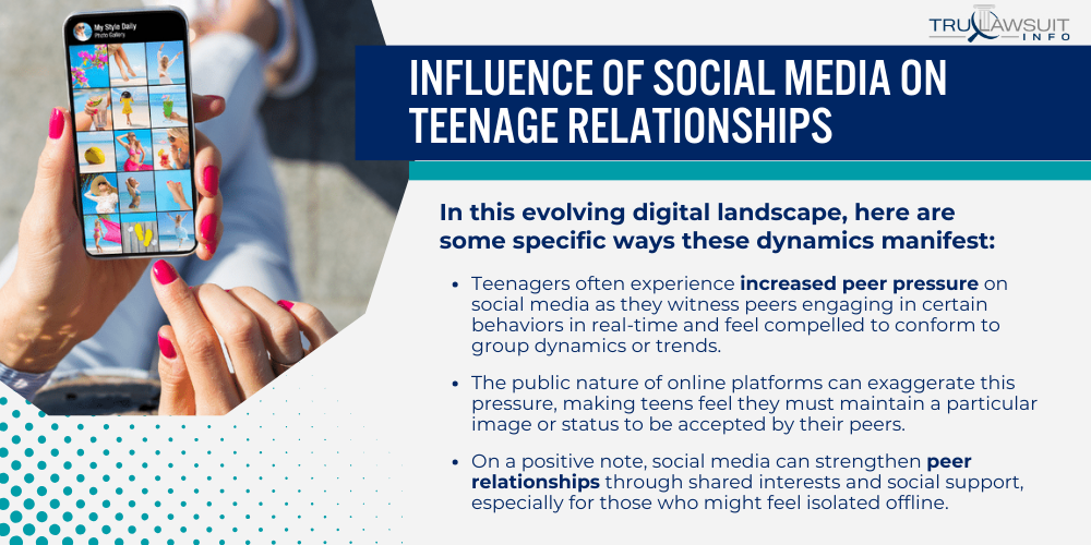 Influence of Social Media on Teenage Relationships