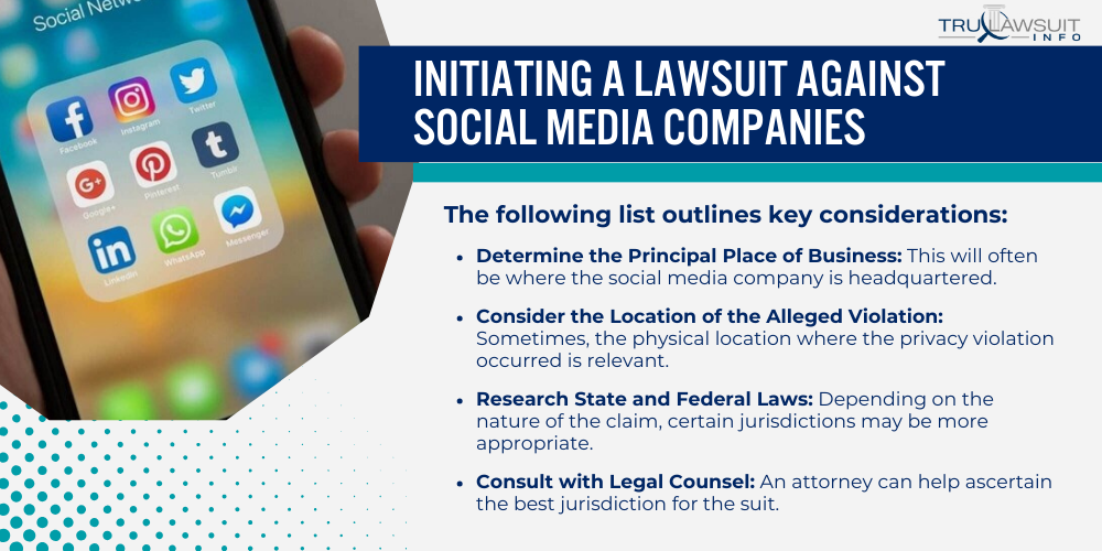 Initiating a Lawsuit Against Social Media Companies