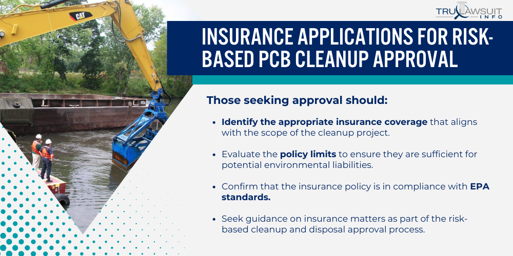 Insurance Applications for Risk-Based PCB Cleanup Approval