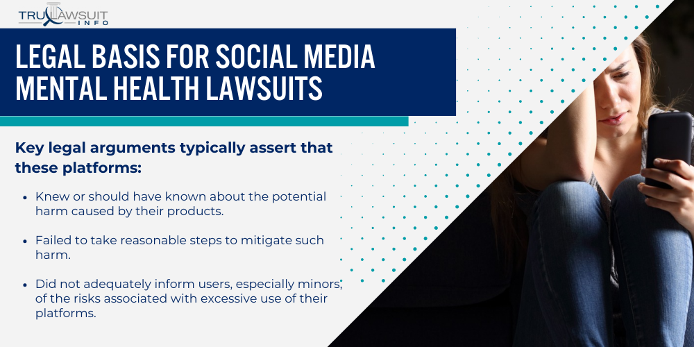 Legal Basis for Social Media Mental Health Lawsuits
