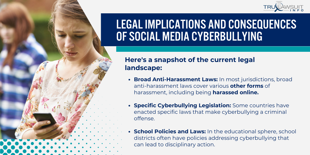 Legal Implications and Consequences of Social Media Cyberbullying