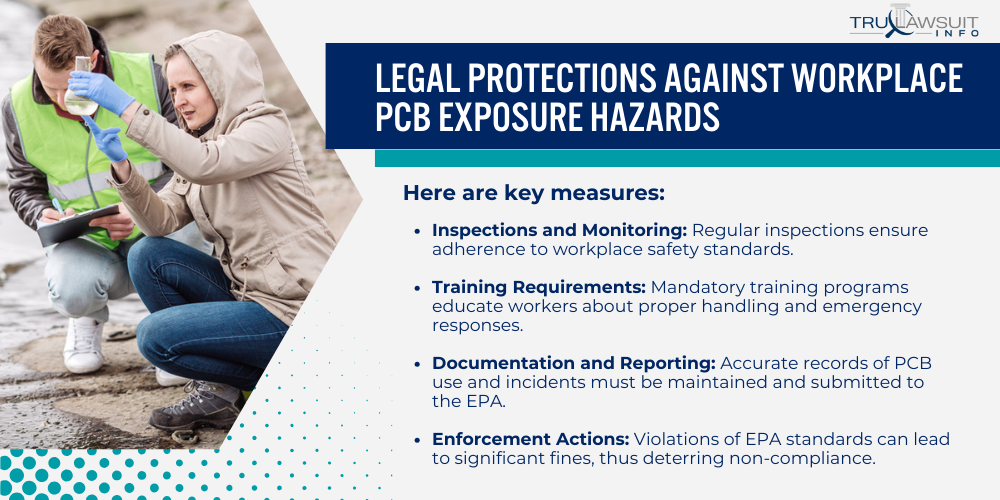 Legal Protections Against Workplace PCB Exposure Hazards