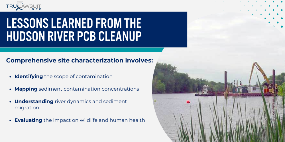 Lessons Learned from the Hudson River PCB Cleanup