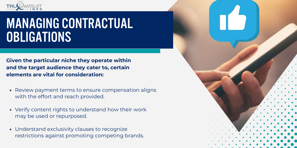 Managing Contractual Obligations