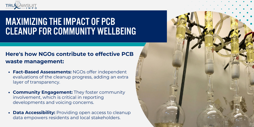 Maximizing the Impact of PCB Cleanup for Community Wellbeing