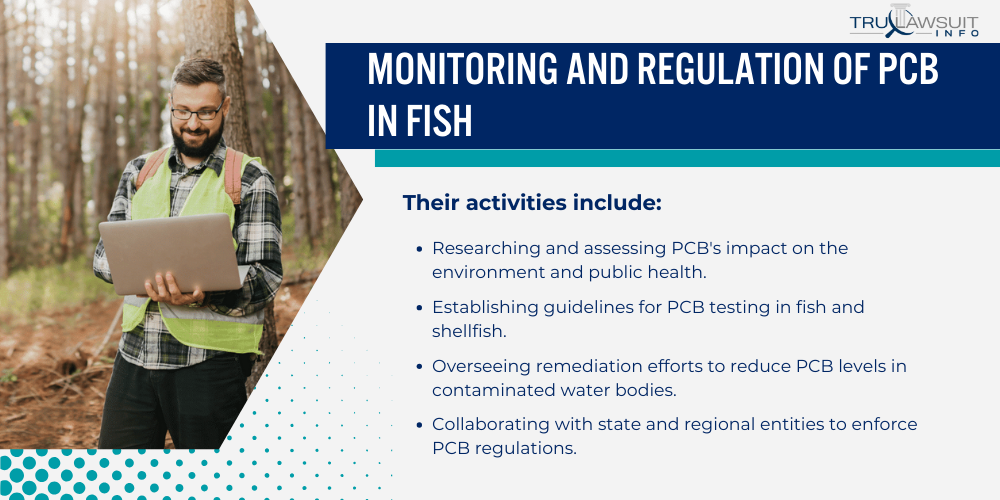 FAQ: What Is PCB In Fish? | TruLawsuit Info