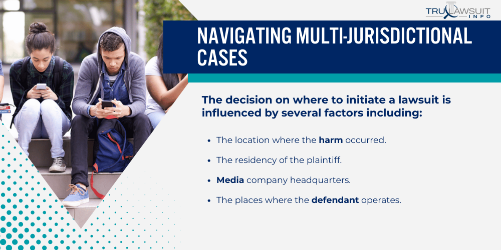 Navigating Multi-Jurisdictional Cases