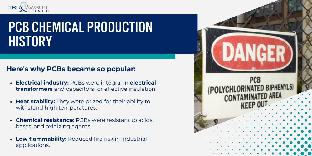 PCB Chemical Production History