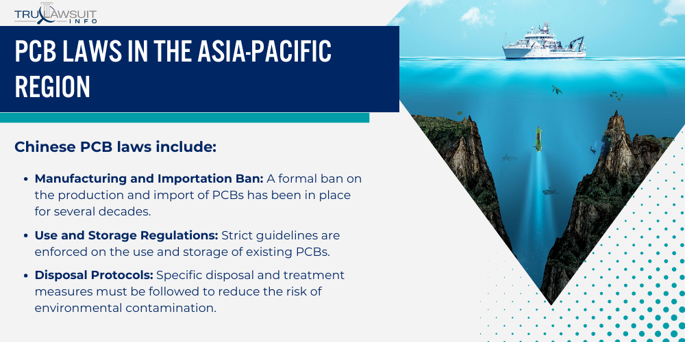 PCB Laws in the Asia-Pacific Region