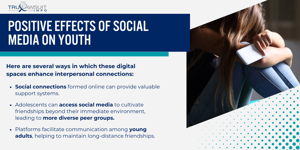 Positive Effects of Social Media on Youth