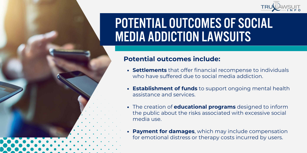 Potential Outcomes of Social Media Addiction Lawsuits