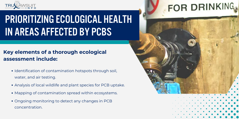 Prioritizing Ecological Health in Areas Affected by PCBs