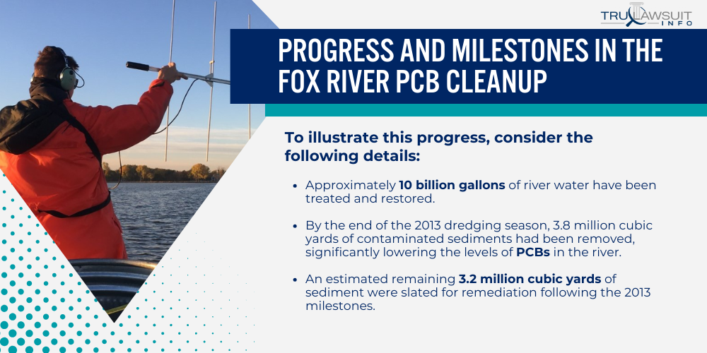 Investigating The Fox River PCB Cleanup | TruLawsuit Info