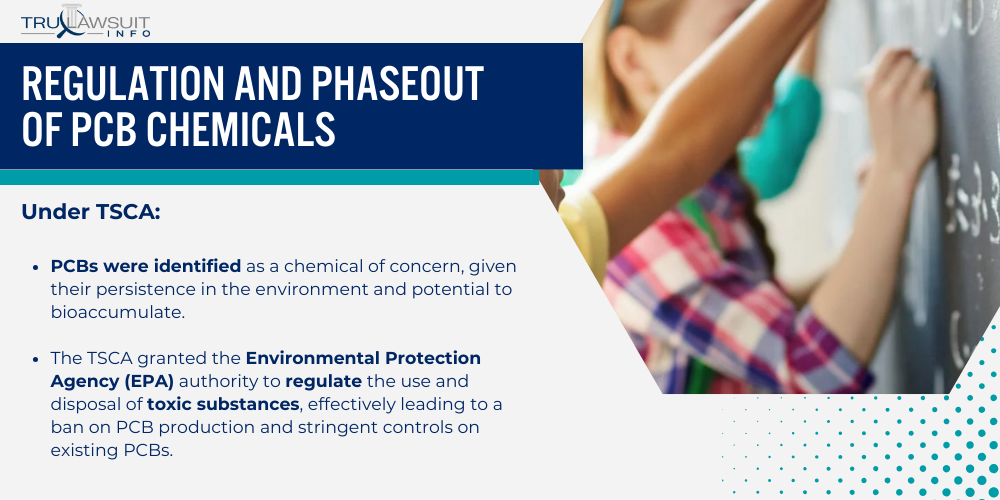 Regulation and Phaseout of PCB Chemicals