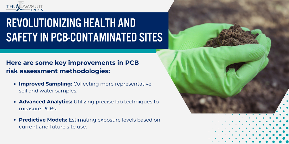 Revolutionizing Health and Safety in PCB-Contaminated Sites