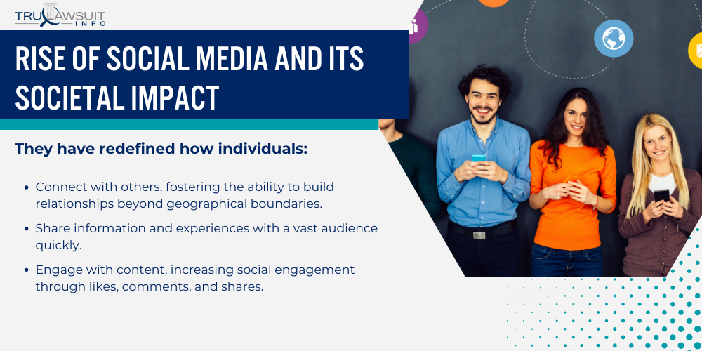 Rise of Social Media and Its Societal Impact