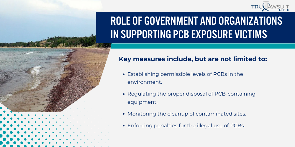 Role of Government and Organizations in Supporting PCB Exposure Victims