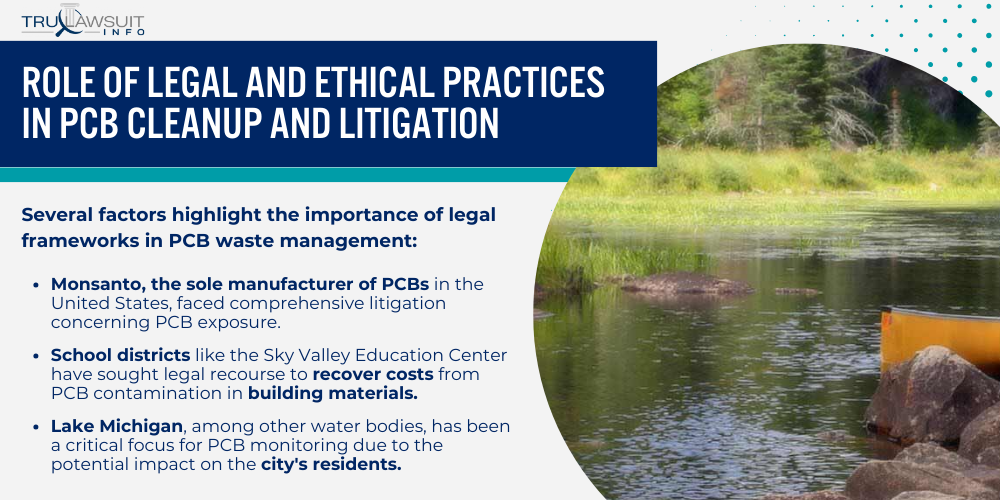 Role of Legal and Ethical Practices in PCB Cleanup and Litigation