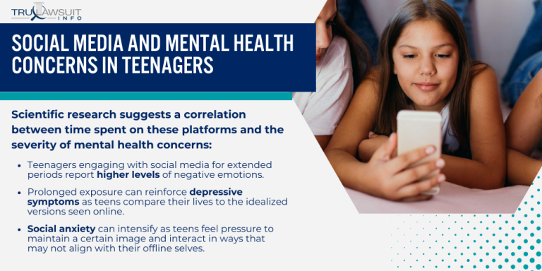 The Psychological Effects Of Social Media On Teenagers | TruLawsuit Info