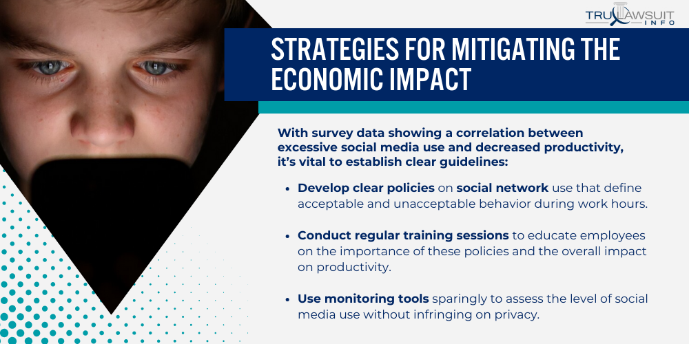 Strategies for Mitigating the Economic Impact