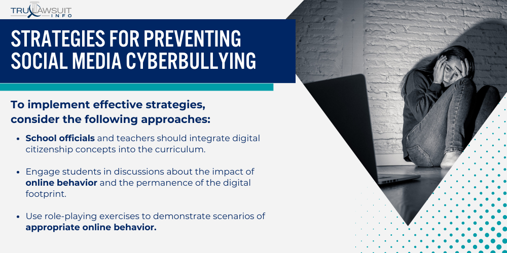 Strategies for Preventing Social Media Cyberbullying