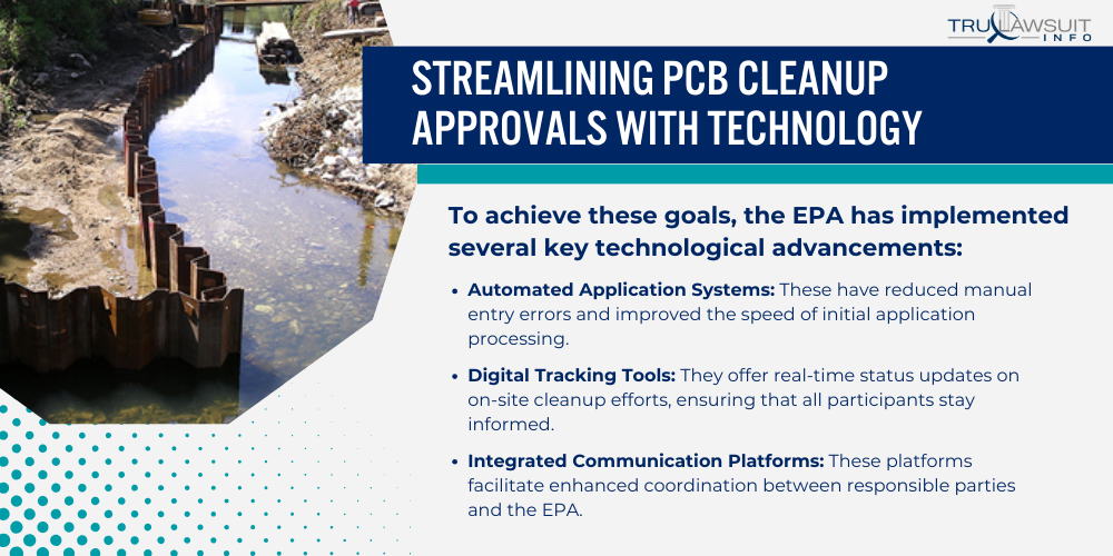 Streamlining Cleanup Approvals with Technological Breakthroughs