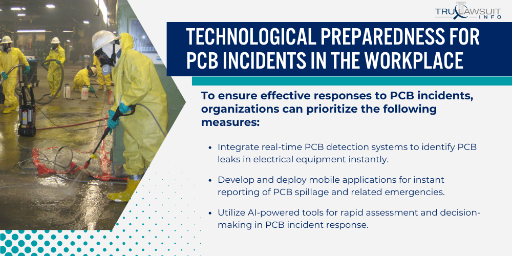 Technological Preparedness for PCB Incidents in the Workplace