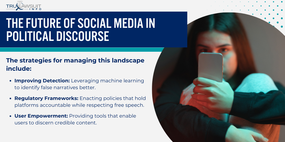 The Future of Social Media in Political Discourse